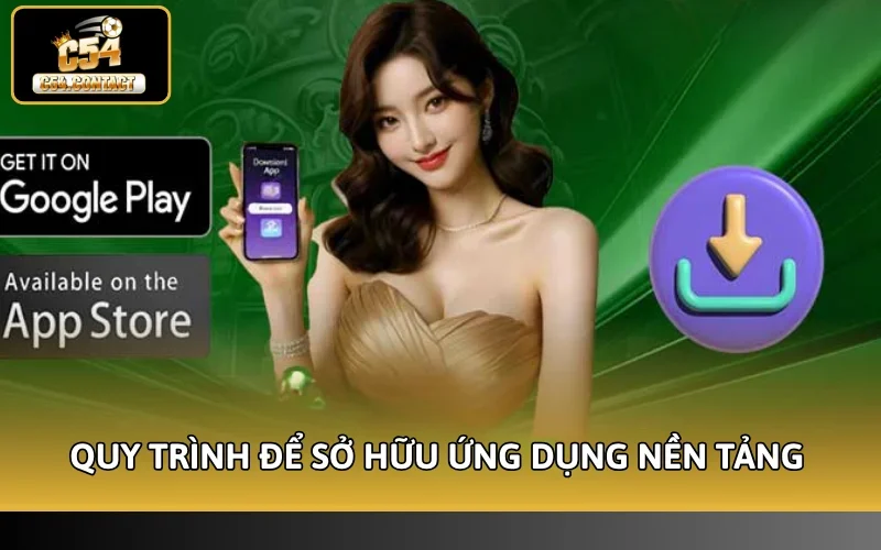 Quy trình cụ thể để sở hữu ứng dụng nền tảng